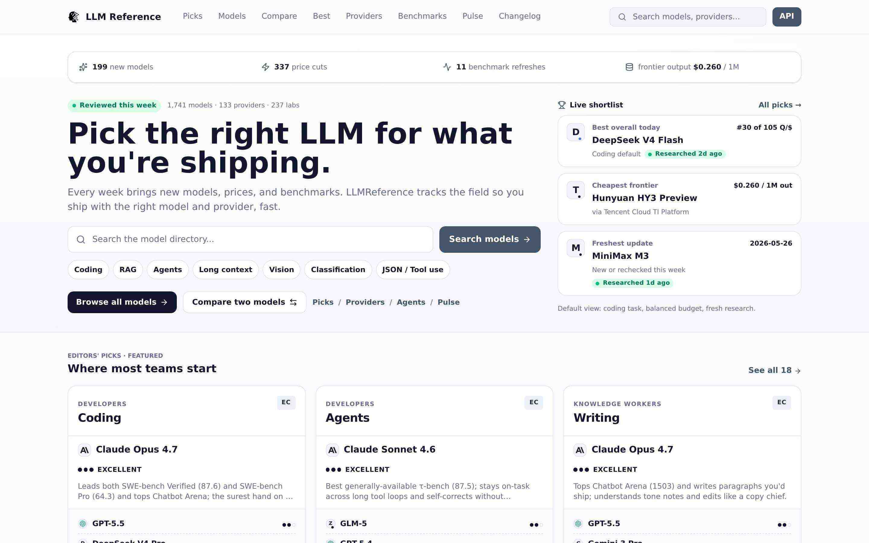 LLM Reference - Tools AI Online | Tools AI Online