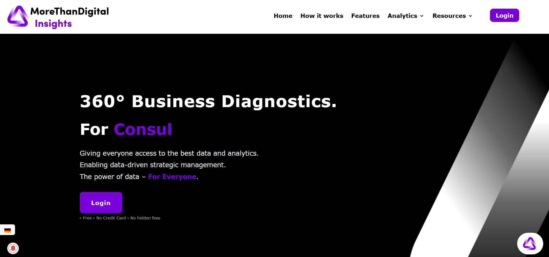 MoreThanDigital Insights - Tools AI Online | Tools AI Online