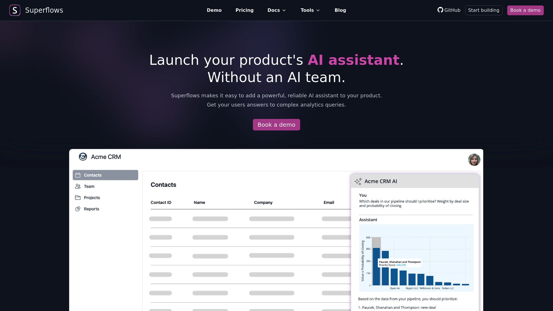 Super Flow Example Superflows - Tools AI Online | Tools AI Online